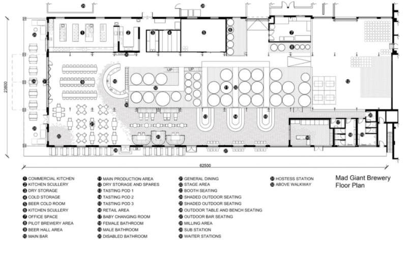Mad Giant Brewery floor plan